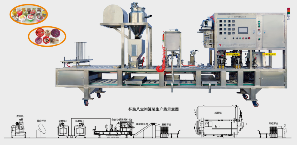 粥生產(chǎn)線 早餐粥 常溫粥 燕窩粥  海鮮粥 小米粥 銀耳粥 八寶粥  塑料杯 小金碗