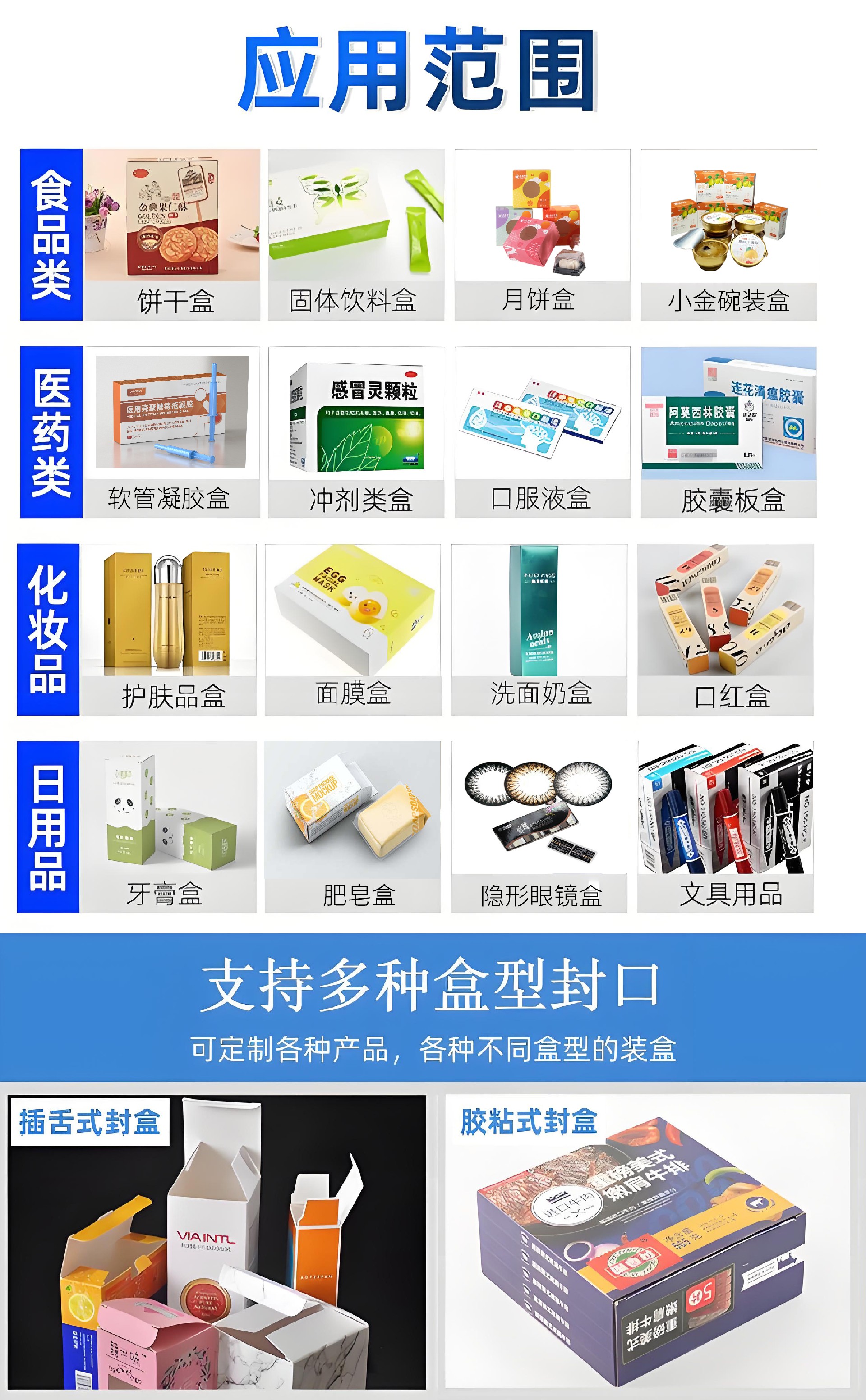 裝盒機應用范圍.jpg